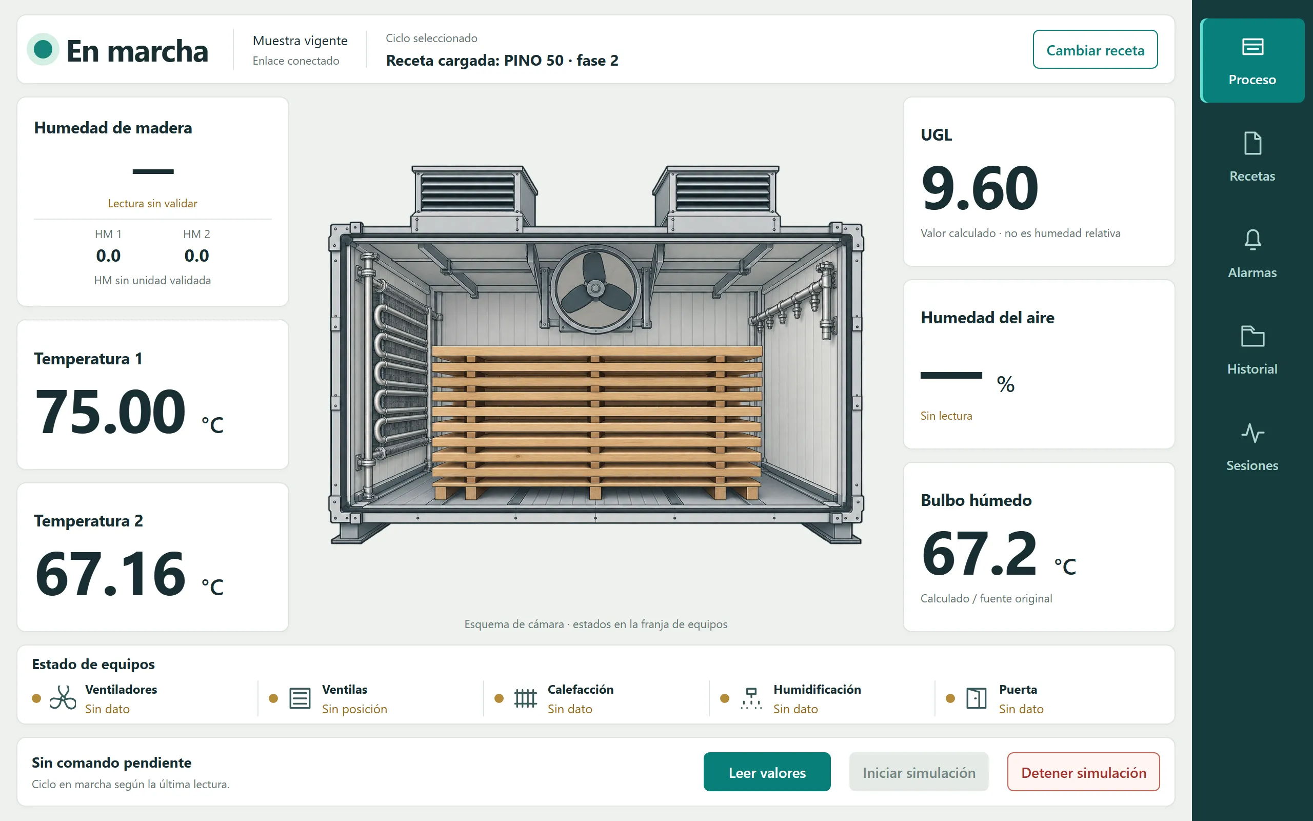 Process screen of the offline replacement, in Spanish, running on its simulator: a real drying recipe loaded and the simulated process running with a current sample; two temperature readings on one side of a drawing of the kiln, and on the other a calculated value the screen marks as not relative humidity; below, the state of the fans, vents, heating, humidification and door.