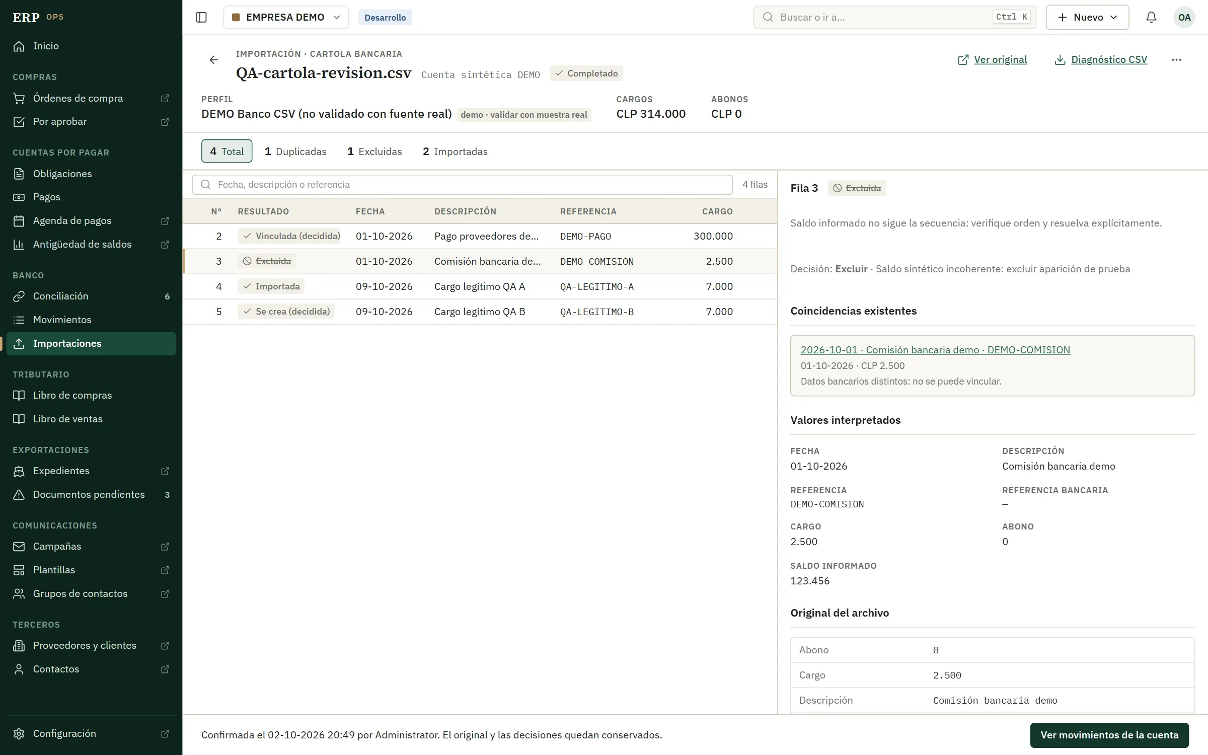 An imported bank statement under review, with sample data. Counts across the top: four rows, one duplicate, one excluded, two imported. The table lists each row's result, date, description, reference and amount. The excluded row is open on the right: the reason it was left out, the movement already in the books that it matches, its interpreted values and the original values from the file. At the foot, when the import was confirmed and by whom.